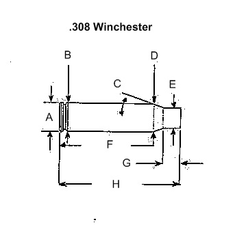 308 Winchester final.jpg